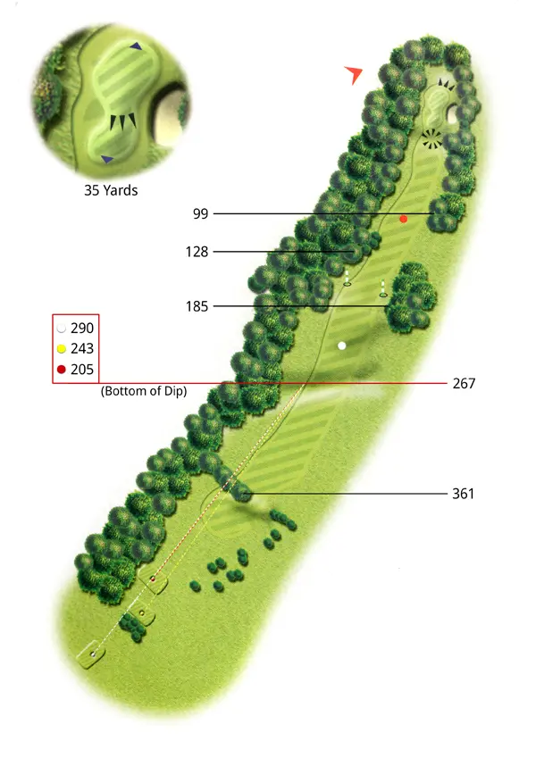 Hole 15 - The Monster